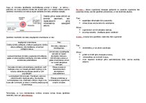 Konspekts 'Biotehnoloģijas', 3.