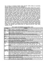 Referāts 'Alkoholisko dzērienu izcelsmes vēsture pasaulē', 3.