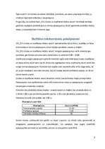 Biznesa plāns 'SIA "ZVU drukas un kopēšanas iekārtu salons"', 7.