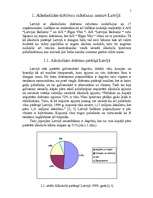 Referāts 'Alkohola tirdzniecība un tā ietekme uz valsts ekonomiku', 5.