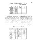 Referāts 'Alkohola tirdzniecība un tā ietekme uz valsts ekonomiku', 18.