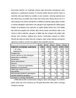 Konspekts 'Ēnu ekonomika', 10.