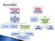 Prezentācija 'Fizioterapeitu profesionālās darbības aspekti un pacientu vērtējums par fizioter', 9.