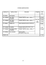 Paraugs 'Detaļu orientācija un padeves iekārtas', 20.