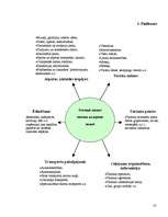 Referāts 'Uzņēmēju vajadzības no valsts un pašvaldību institūcijām atpūtas un tūrisma noza', 31.