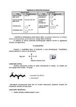 Konspekts 'Alkanoli, arenoli un ēteri', 2.
