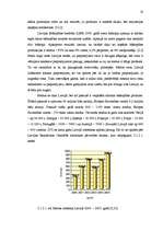 Diplomdarbs 'Latvijas biškopības nozares konkurētspējas un attīstības iespēju analīze Eiropas', 23.