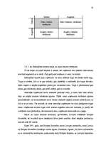 Diplomdarbs 'Latvijas biškopības nozares konkurētspējas un attīstības iespēju analīze Eiropas', 33.