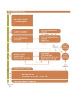 Referāts 'Education System and it's Role in Economics in Finland and Latvia', 5.