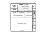 Referāts 'Education System and it's Role in Economics in Finland and Latvia', 6.