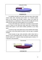 Diplomdarbs 'Angļu valodas alfabēta apguve interešu izglītības programmā "Angļu valodas pulci', 36.