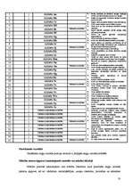 Diplomdarbs 'Angļu valodas alfabēta apguve interešu izglītības programmā "Angļu valodas pulci', 50.