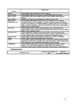 Diplomdarbs 'Angļu valodas alfabēta apguve interešu izglītības programmā "Angļu valodas pulci', 52.