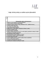 Diplomdarbs 'Angļu valodas alfabēta apguve interešu izglītības programmā "Angļu valodas pulci', 58.