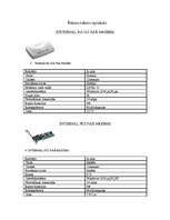 Konspekts 'Faksmodemi', 2.