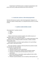 Konspekts 'Ģeotehnika. Programma Slope Oasys', 8.