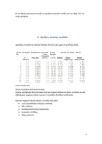 Konspekts 'Ģeotehnika. Programma Slope Oasys', 9.