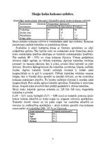 Referāts 'Koksne', 4.