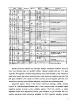 Referāts 'Arhivēšana', 7.