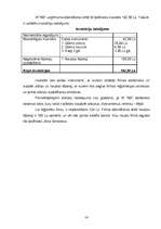 Biznesa plāns 'Arbūzu audzēšana un realizācija', 14.