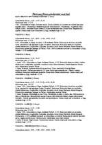 Referāts 'Tūristam interesantas vietas Igaunijā', 1.