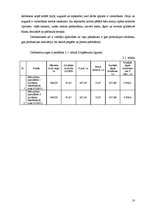 Biznesa plāns 'SIA "Medus Paradīze"', 10.