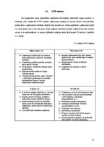 Biznesa plāns 'SIA "Medus Paradīze"', 22.