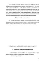 Biznesa plāns 'SIA "Medus Paradīze"', 25.