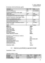 Biznesa plāns 'SIA "Medus Paradīze"', 27.