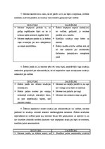 Referāts 'Morālās situācijas analīze', 8.