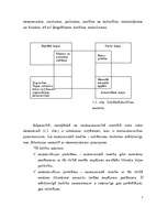 Referāts 'Cilvēka un dabas mijiedarbības ekonomiskie aspekti', 5.