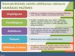 Prezentācija 'Politisko partiju sistēma Latvijā, to dibināšanas kartība', 10.