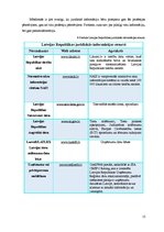 Referāts 'Juridiskās informācijas meklēšanas un atlases metodes', 12.