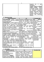 Konspekts 'Latvijas tiesību vēsture', 6.