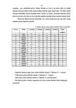 Referāts 'Kustību rotaļa - ritma izjūtas attīstības sekmētāja pirmsskolas vecākā vecuma bē', 34.