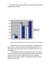 Referāts 'Kustību rotaļa - ritma izjūtas attīstības sekmētāja pirmsskolas vecākā vecuma bē', 40.