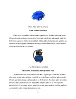 Referāts 'Kompresori, sūkņi, ventilatori', 6.