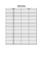 Prezentācija 'Statistika. Auguma garums', 4.