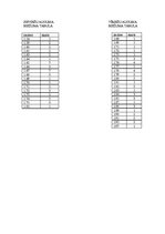 Prezentācija 'Statistika. Auguma garums', 5.