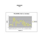 Prezentācija 'Statistika. Auguma garums', 6.