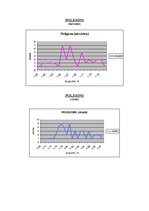 Prezentācija 'Statistika. Auguma garums', 7.