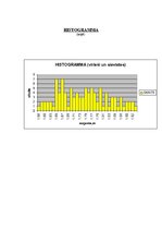 Prezentācija 'Statistika. Auguma garums', 8.