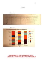 Referāts 'Atkarības cilvēka dzīvē', 10.