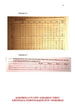 Referāts 'Atkarības cilvēka dzīvē', 11.