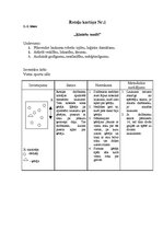 Konspekts 'Kustību rotaļas', 1.