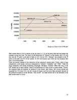 Biznesa plāns 'Marketing Plan Company "Simeks"', 24.