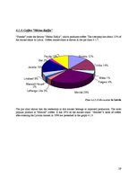 Biznesa plāns 'Marketing Plan Company "Simeks"', 26.