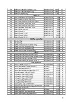 Biznesa plāns 'Marketing Plan Company "Simeks"', 33.