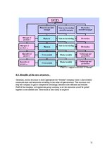 Biznesa plāns 'Marketing Plan Company "Simeks"', 51.