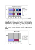 Konspekts 'Ārzemju ziņu saturs laikrakstos "Neatkarīgā Rīta Avīze" latviešu valodā un "Tele', 5.